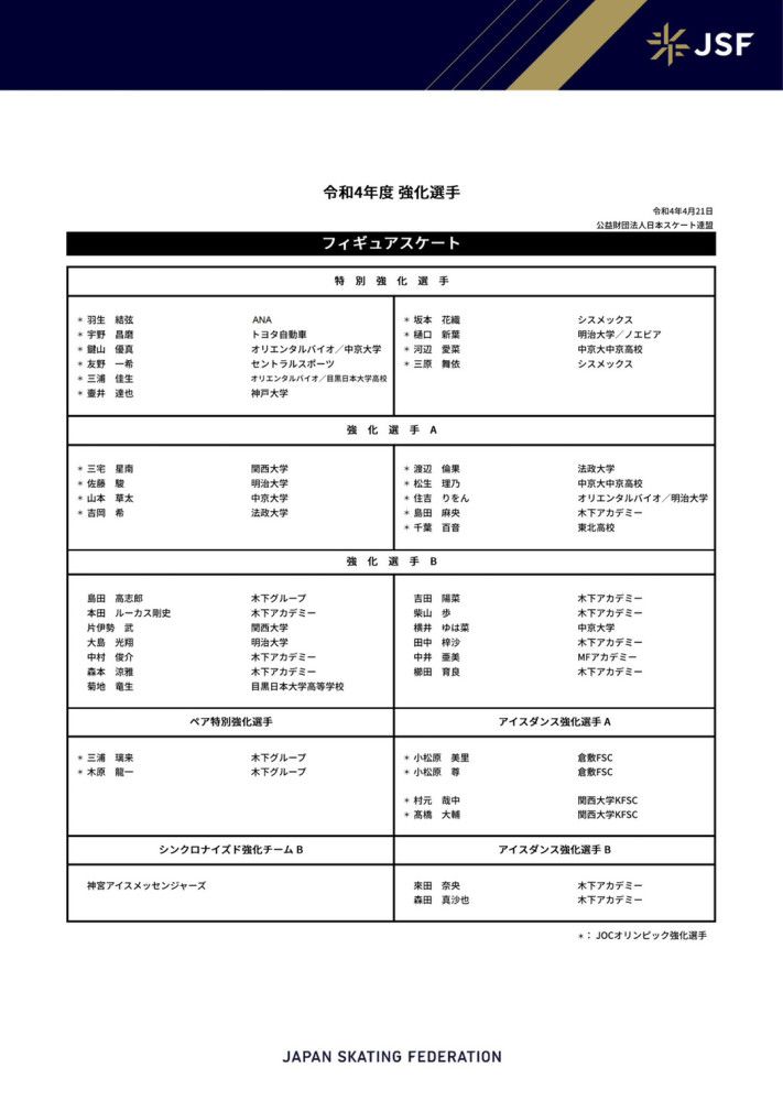 【双方首发及换人信息】罗马首发：1-帕特里西奥、37-斯皮纳佐拉（46’ 20-桑谢斯（63’ 52-博维））、23-曼奇尼（81’ 19-切利克）、5-恩迪卡、14-迭戈-略伦特（63’ 17-阿兹蒙）、43-拉斯穆斯-克里斯滕森、4-克里斯坦特、16-帕雷德斯、7-佩莱格里尼（81’ 61-皮西利）、92-沙拉维、11-贝洛蒂罗马替补：99-斯维拉尔、63-波尔、60-帕加诺、67-若奥-科斯塔、2-卡尔斯多普、64-凯鲁比尼博洛尼亚首发：34-拉瓦利亚、15-V-克里斯滕森（74’ 22-利科扬尼斯）、33-卡拉菲奥里、31-别克马（58’ 26-卢库米）、3-波施、6-莫罗（74’ 20-埃比舍尔）、8-弗罗伊勒、19-刘易斯-弗格森（86’ 80-法比安）、56-萨勒马克尔斯（86’ 82-厄本斯基）、11-丹-恩多耶、9-齐尔克泽博洛尼亚替补：28-斯科鲁普斯基、23-巴诺里尼、16-科拉萨、14-博尼法齐、29-德-西尔维斯特里、17-阿祖齐、77-范-霍伊东克